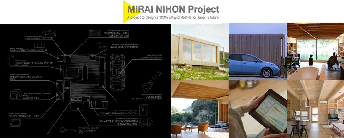 Mira-Nioh-Project
